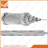 AAAC-ALL Aluminum Alloy Conductor