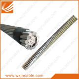 AAC-All Aluminum Conductor